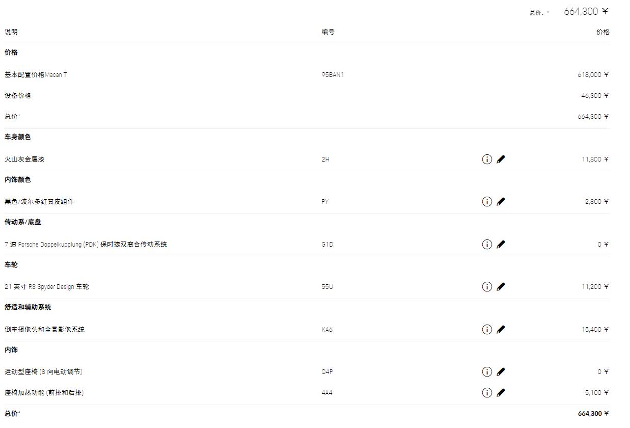 保时捷Macan 各位大佬们：请教下几个问题1.2022款2.0的macan T 和macan，我在懂车帝看配置，就是多