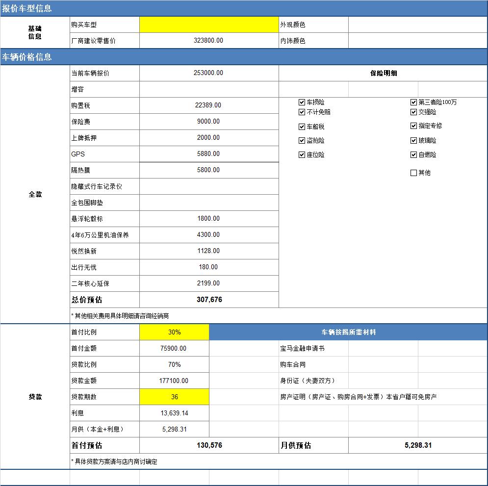 宝马X2 老哥们，4s店报价单，请问一下有哪项是需要砍的么？