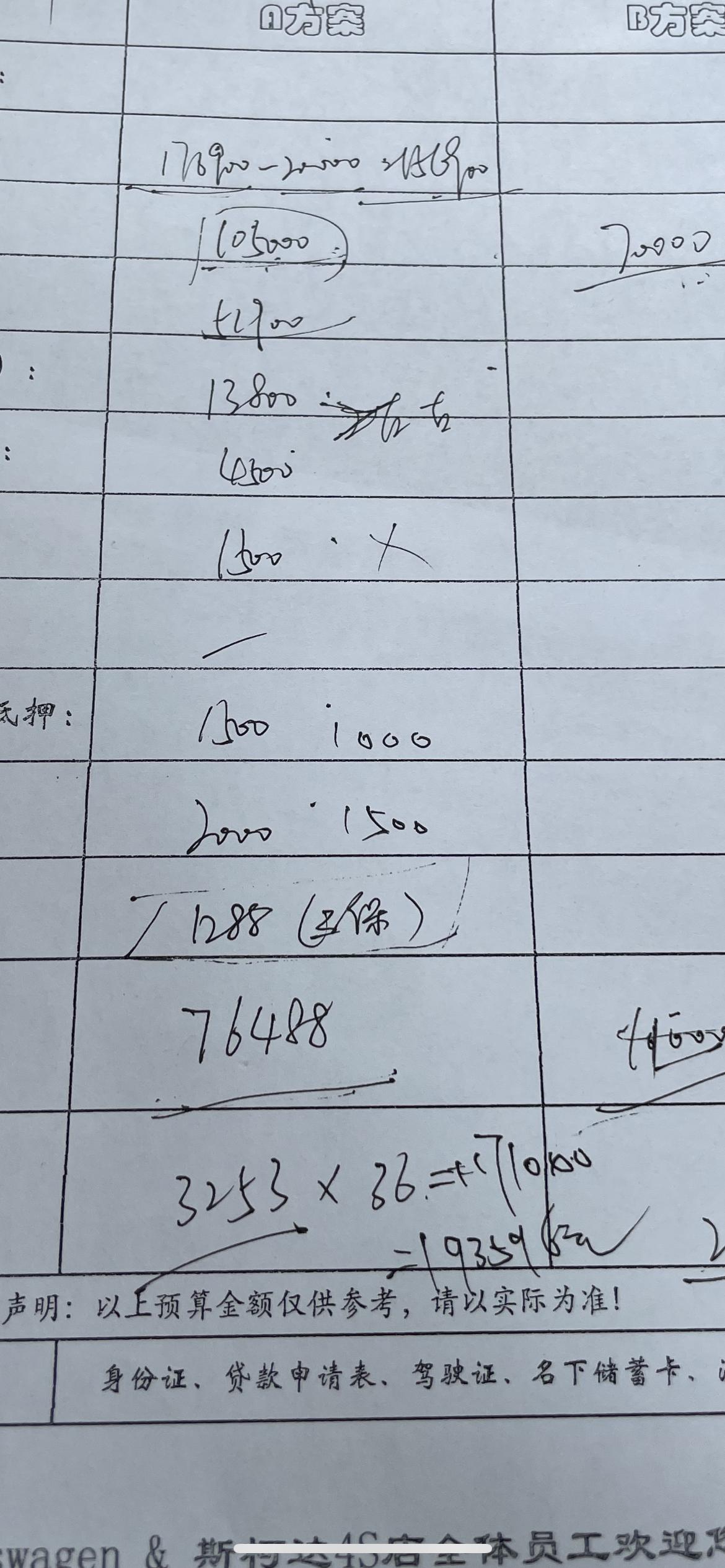 大家好，福建莆田这边凌渡今天去看了，落地 要18.8 万，看大家都是16.5左右。怎么差这么多。