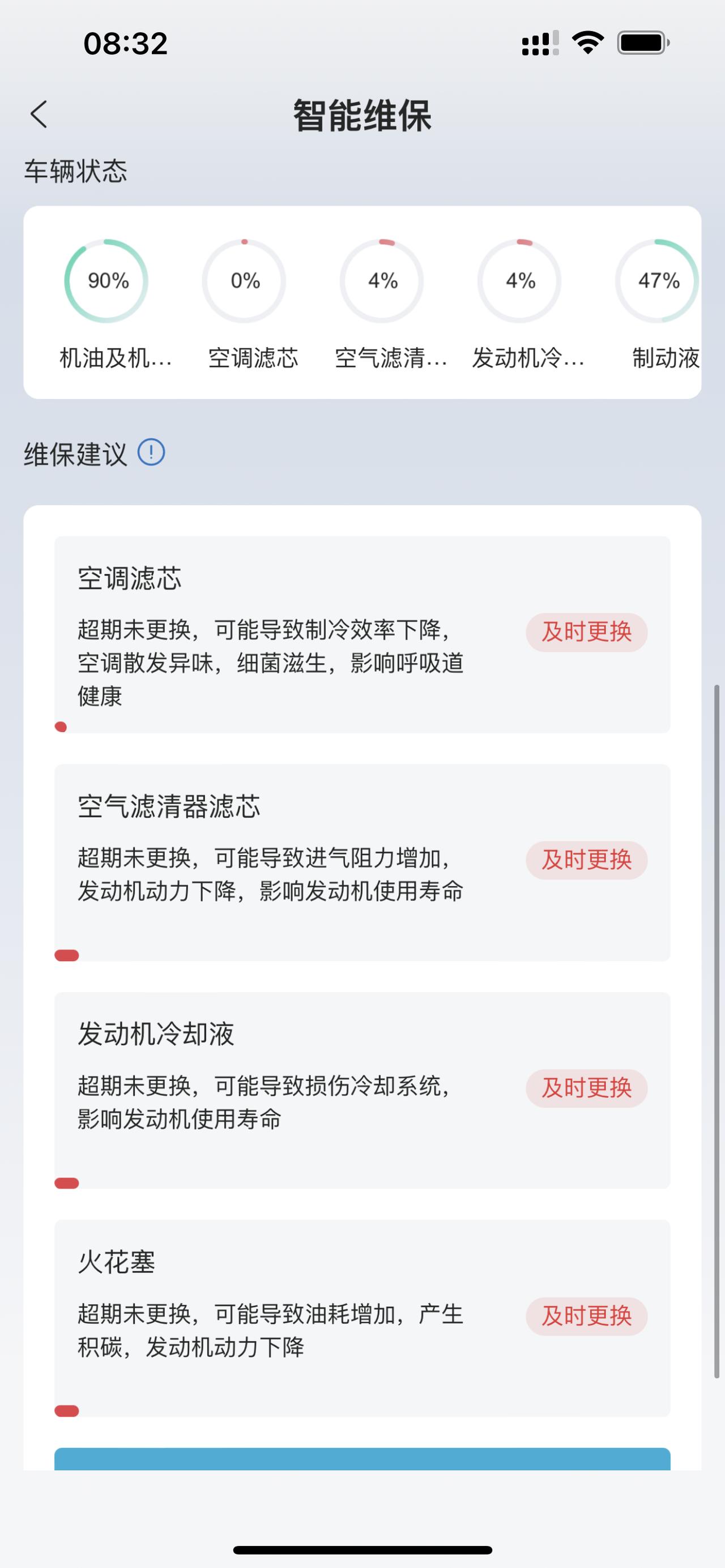 长安逸动 你们保养都做了什么项目，我去4s店保养了三次每次都是换机油机滤，其他东西要换吗？空调滤芯我自己网上买的换了一次