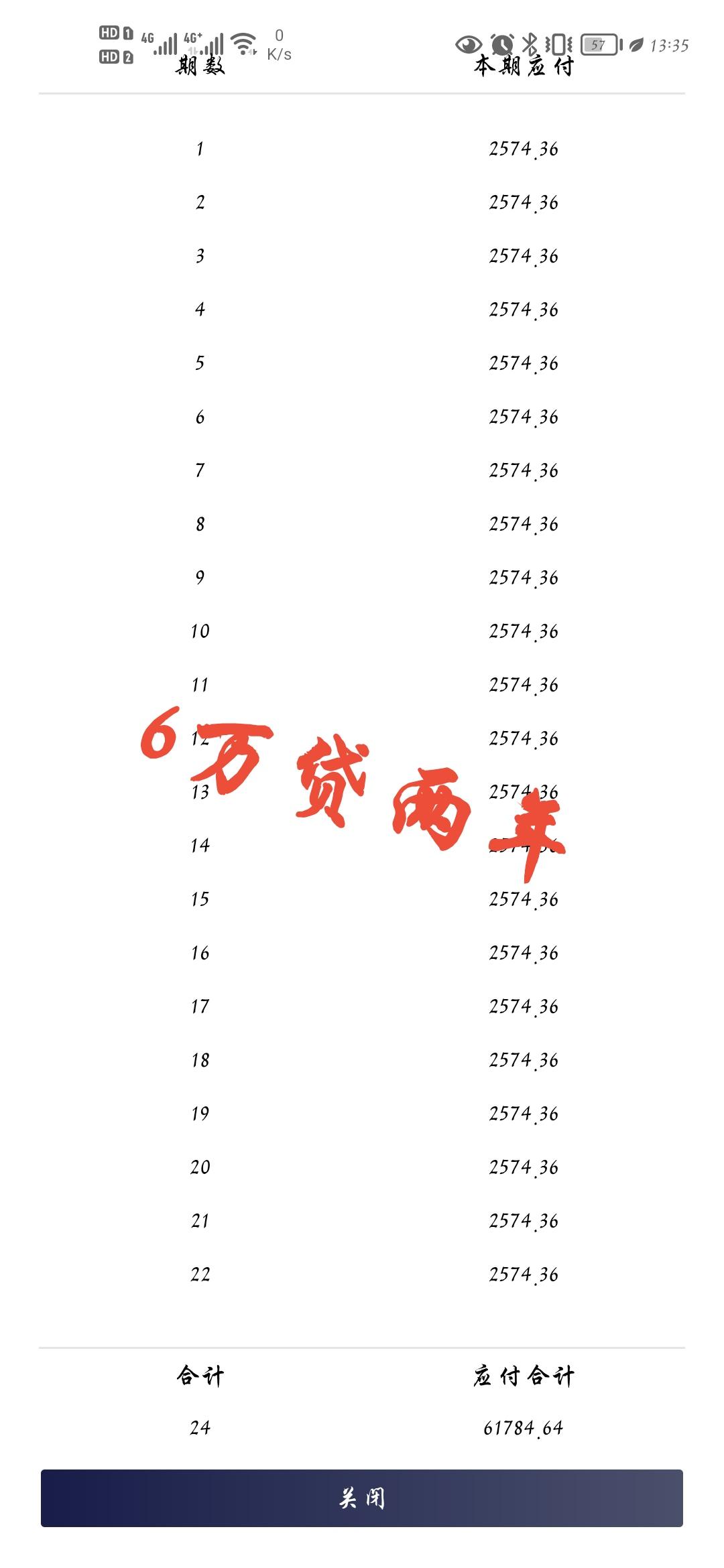 长安深蓝SL03 纠结贷款还是全款全款付完手里的钱就不多了8万贷一年可以贴息后就没有利息了，但是8万贷两年利息也不到4千