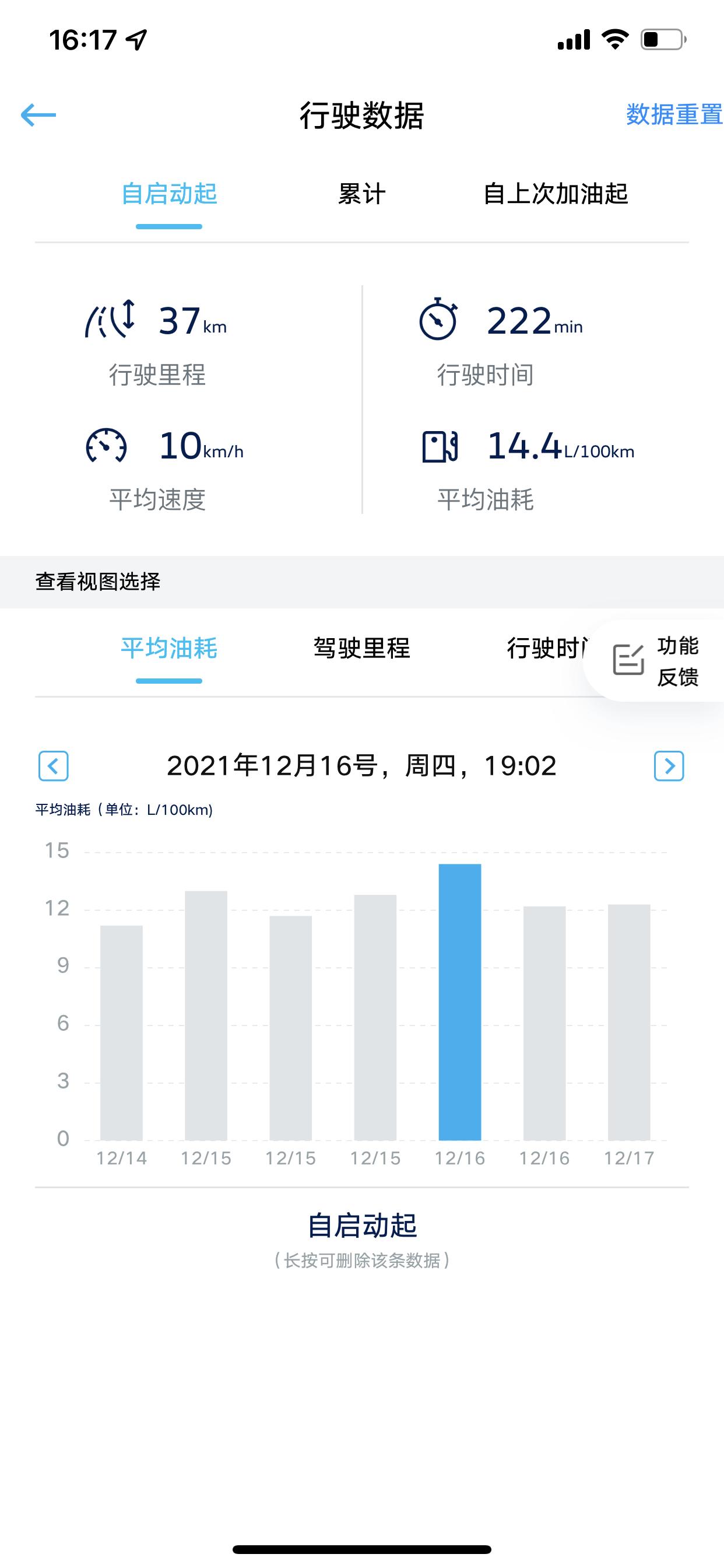 大众探岳 新车油耗都高吗  我的280tsi豪华的   一共跑了360多公里   平均没下来过12.9   什么原因那