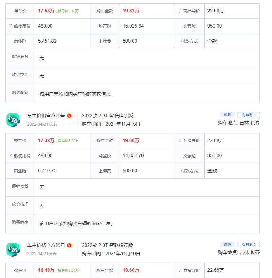 红旗HS5 长春买2驱旗领多少能落地？我看到好几个20万以内落地的。优惠5 6万。现在长春买车有购车补贴能优惠5 600