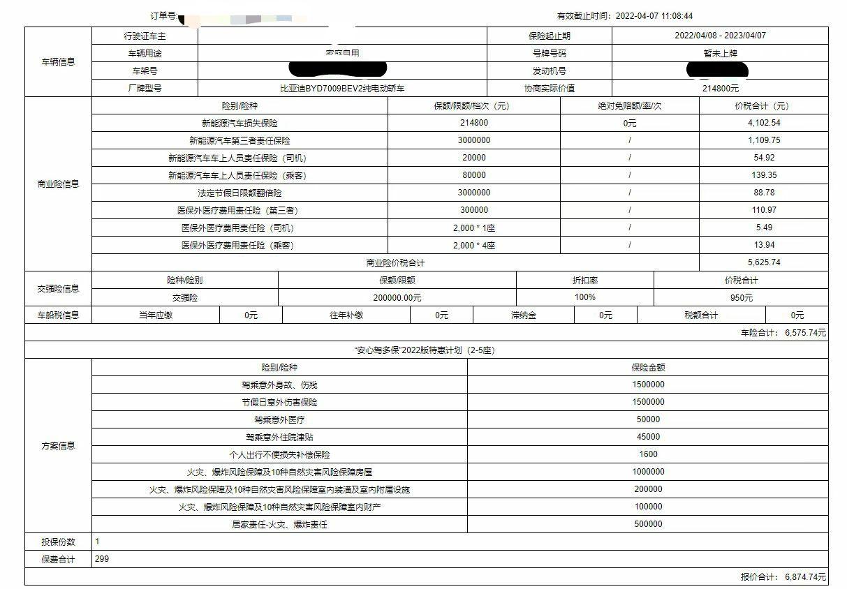 汉EV506保险这个价格贵吗？坐标福州