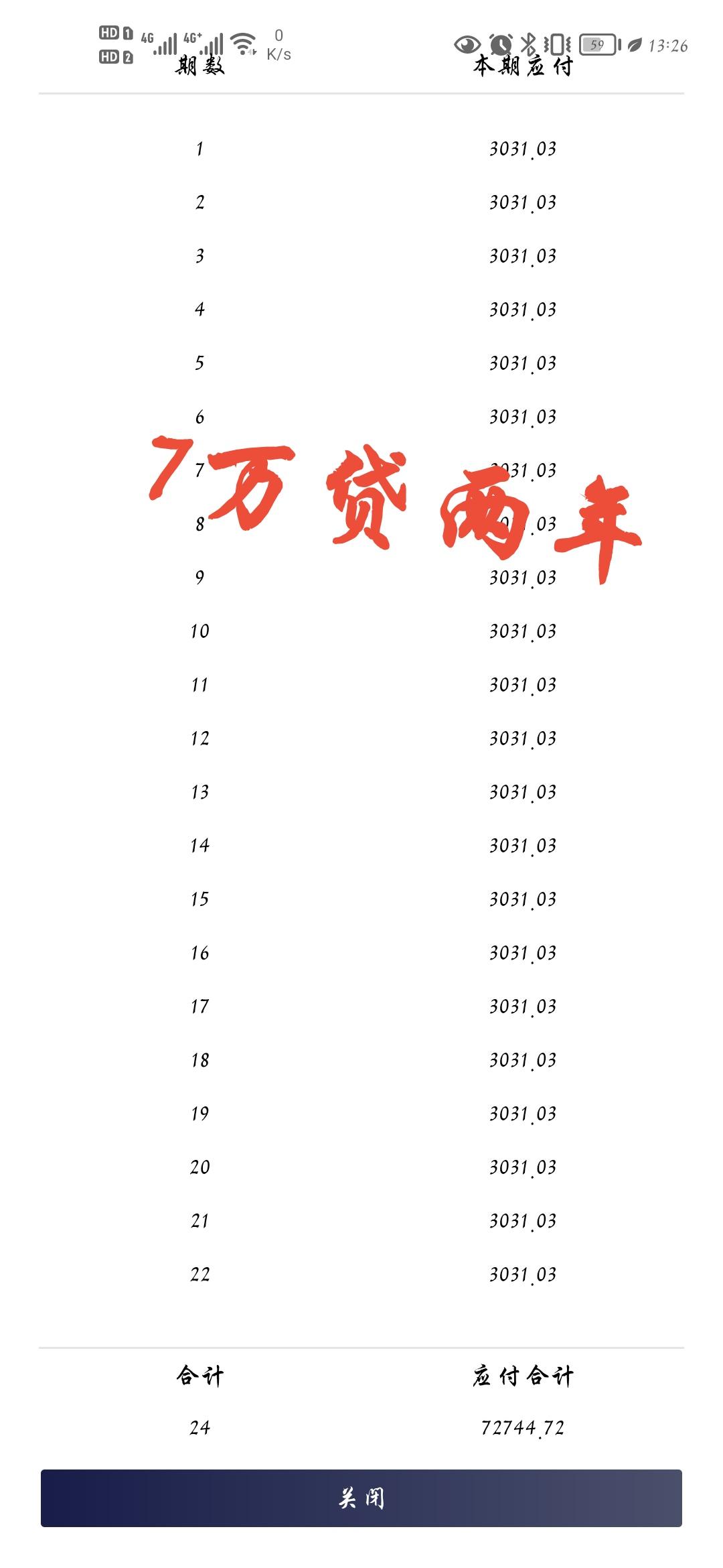 长安深蓝SL03 纠结贷款还是全款全款付完手里的钱就不多了8万贷一年可以贴息后就没有利息了，但是8万贷两年利息也不到4千