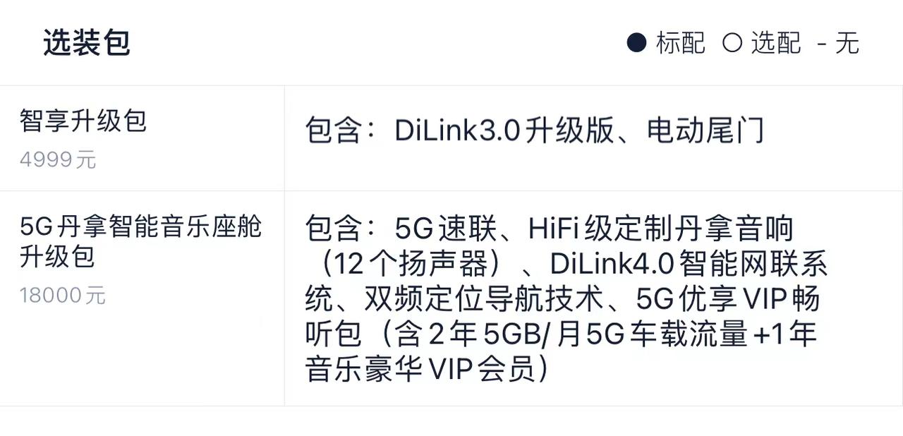 比亚迪汉EV 打算入汉ev四驱，兄弟们帮忙看看这个报价合理不，有啥可以砍的图1不包括丹拿图2包括丹拿➕5g，说这个选装包