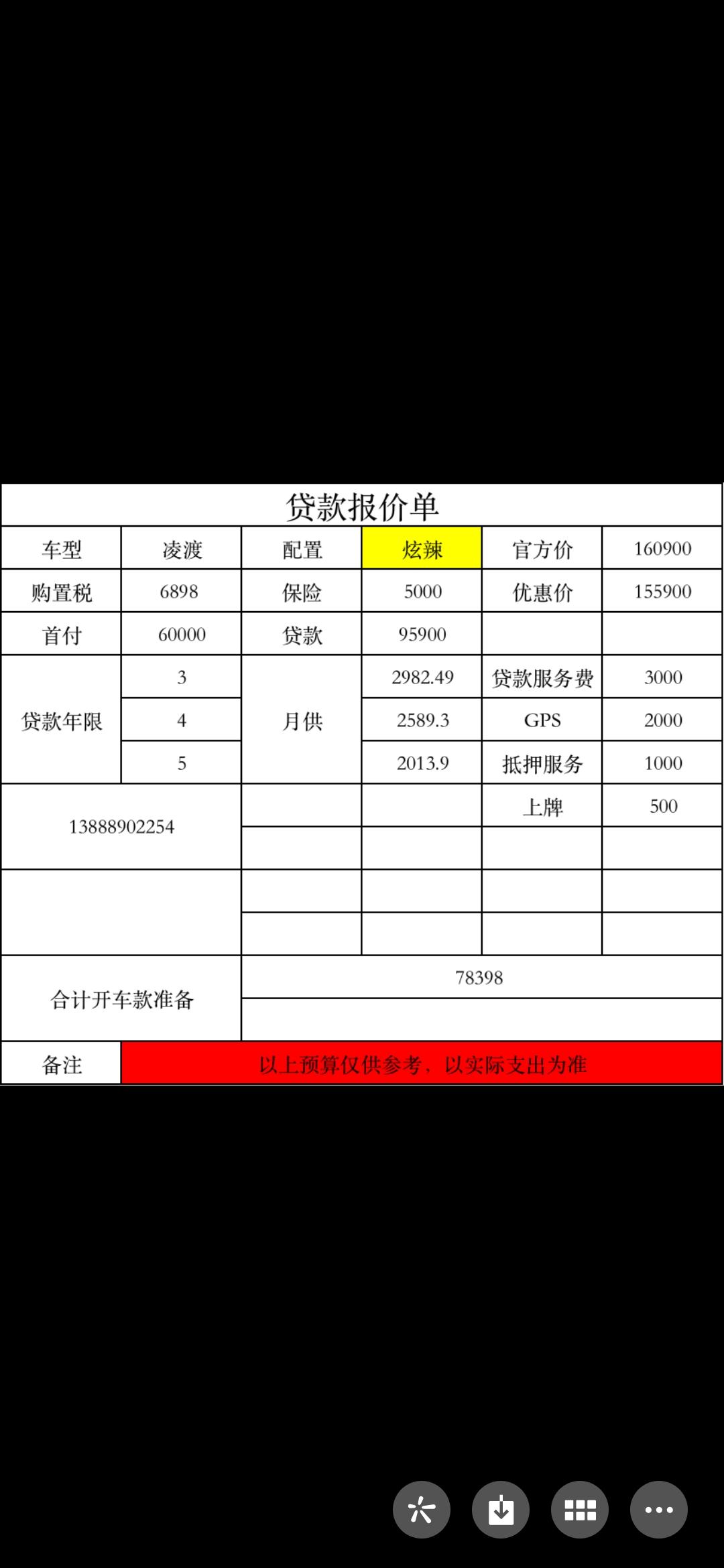 大众凌渡 炫辣十七万四落地贵了吗？我分期三年的话还要加上9148的利息算下来落地都十八万三??我觉得贵了点了。