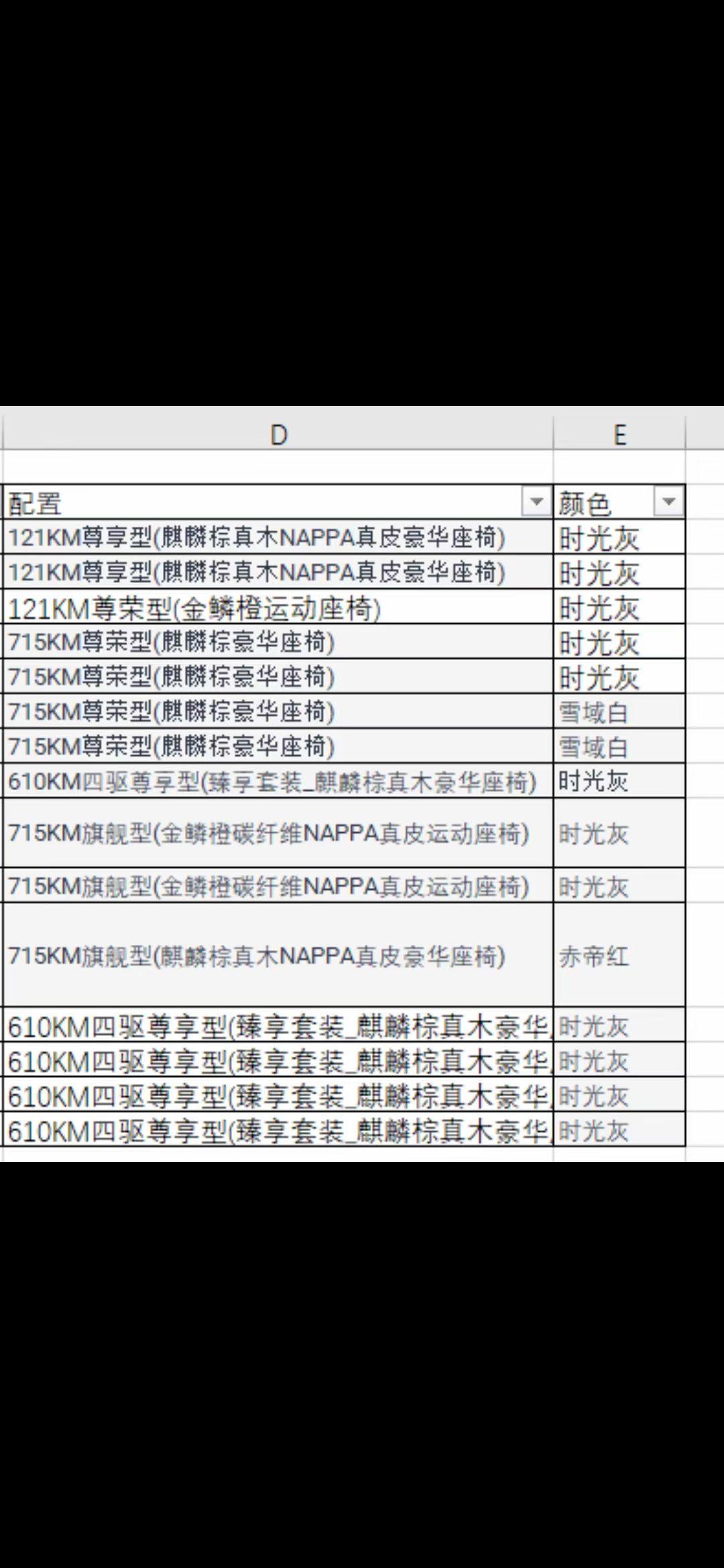 比亚迪汉EV 北京的，我订的610蓝色没来，来了好多辆无关紧要的，和销售是朋友，车友们可以看看有没有自己喜欢的，资源共享