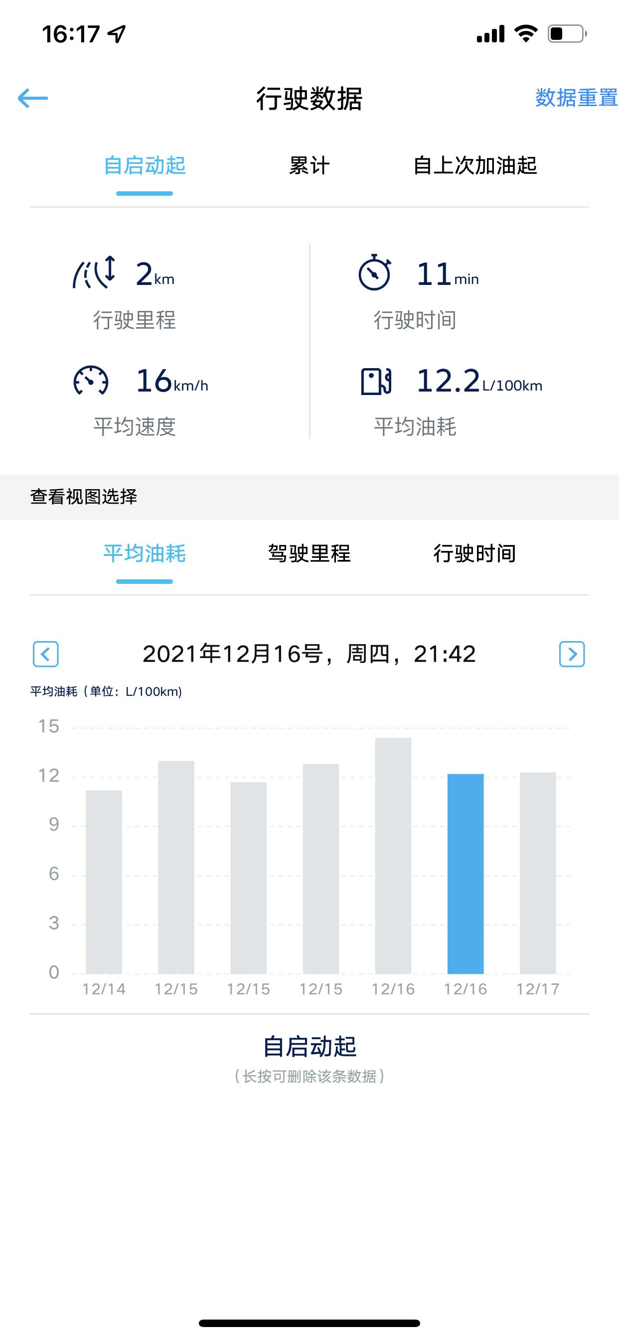 大众探岳 新车油耗都高吗  我的280tsi豪华的   一共跑了360多公里   平均没下来过12.9   什么原因那