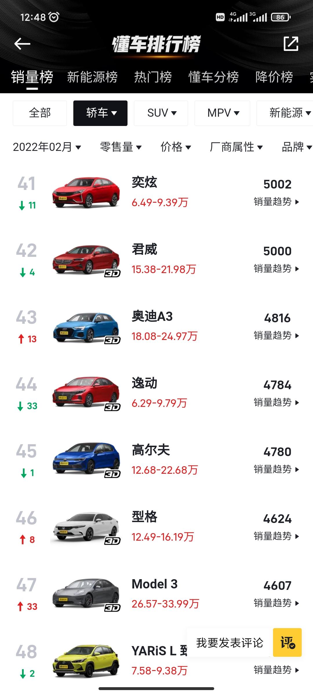 逸动2月销量只有4700多台，从上个月的11名下滑到44名，这是什么原因？