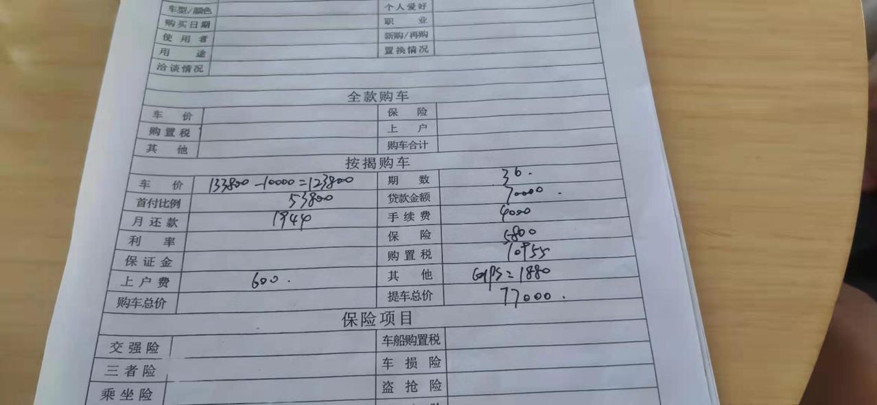 现代伊兰特 四川南充的朋友1.5L旗舰版，多少可以落地去4S店谈了，14.7了，太贵了