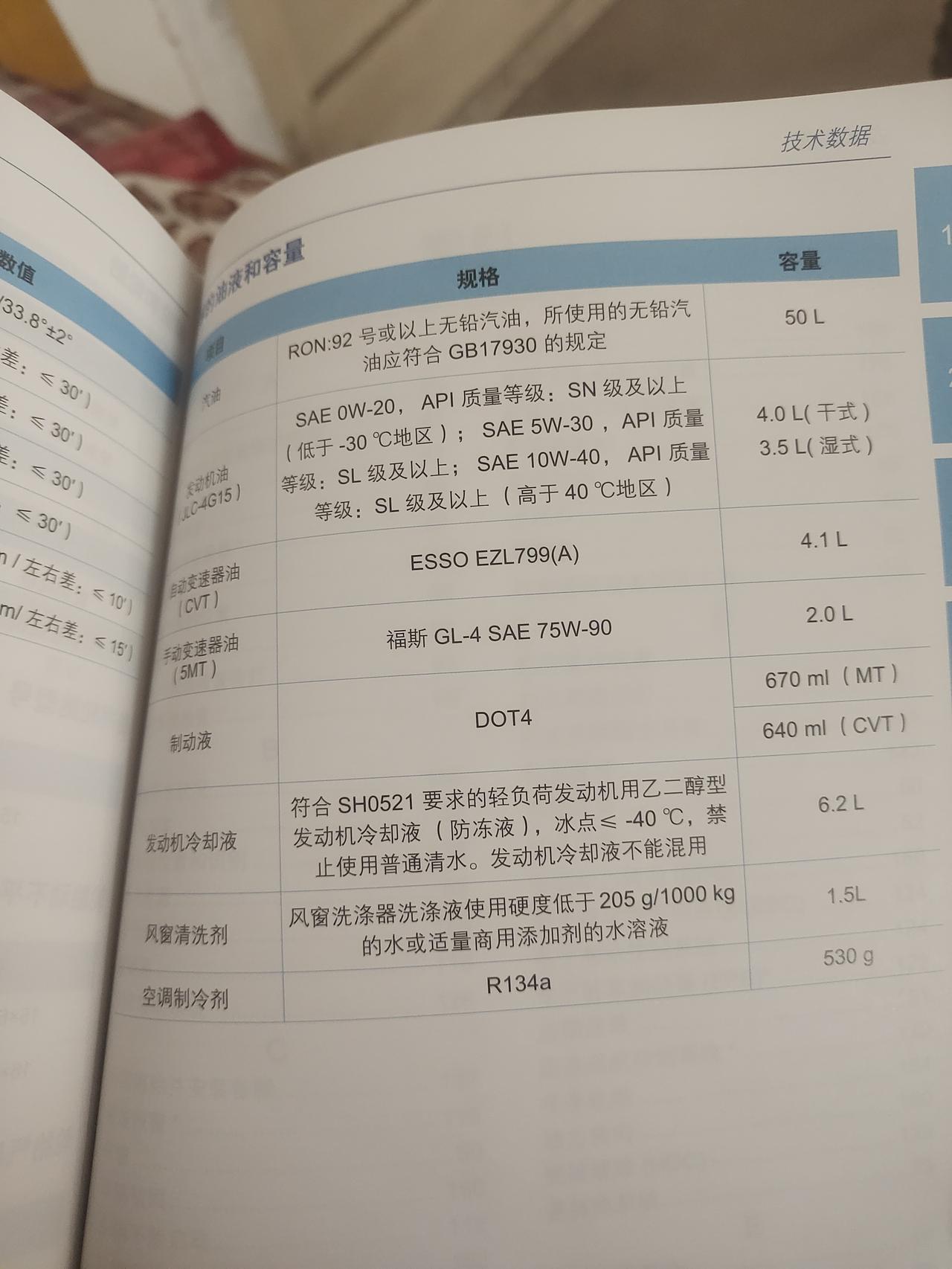 我19年国六帝豪自吸1.5说明书说机油粘度20 30 40你们加的那个粘度首保换的40的我跑了一段换30你们加的那个粘度