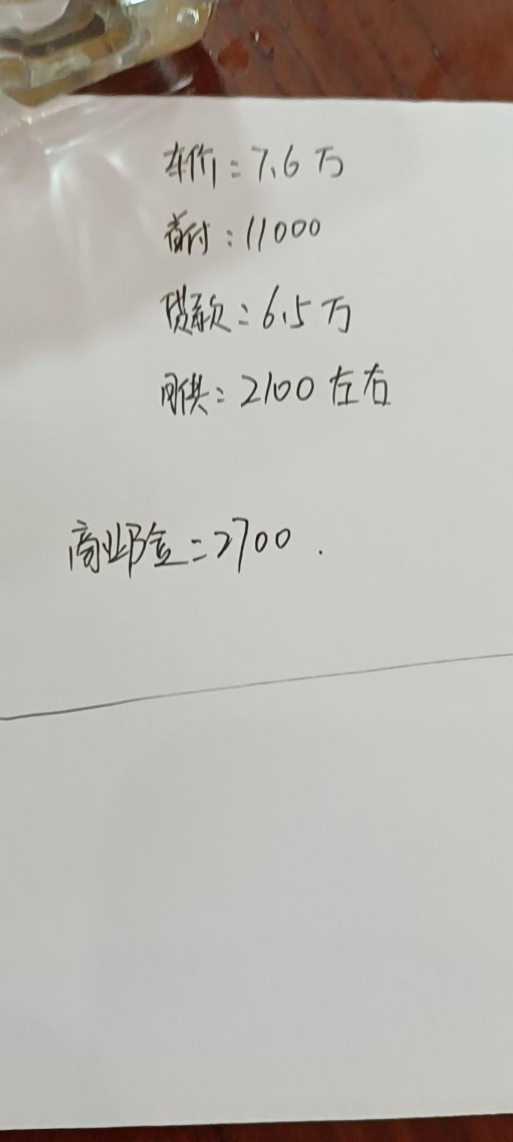 问问大家，真心求答今天去看了一台二手顶配4代帝豪，价格如下（还能谈)，各位老板们给点建议，车没问题，行驶两千四百多公里，