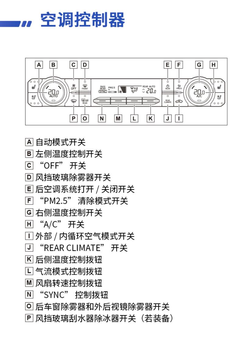 各位亲，22款汉兰达空调只要打开风机吹风，自动空调和A/C都会自动同时打开，A/C也不能关闭。有没有办法不开A/C，直接